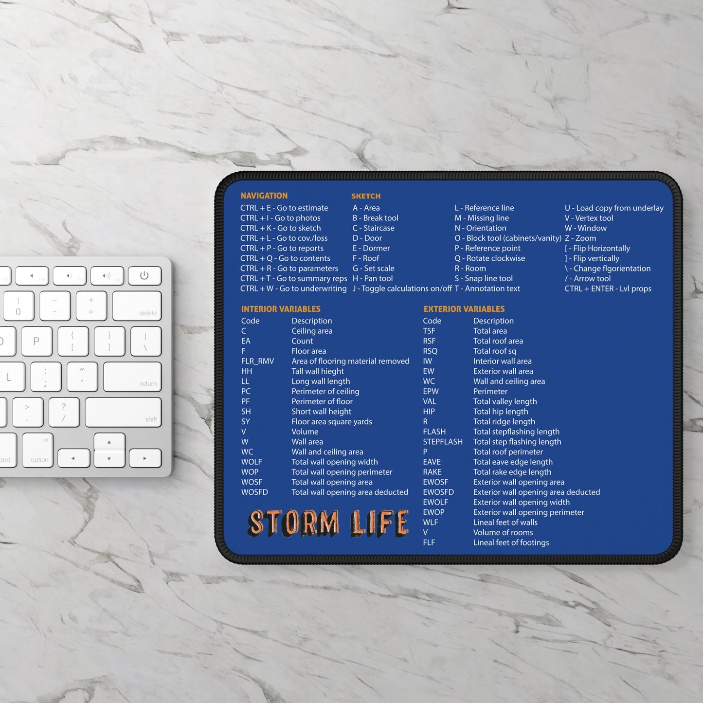 Estimating Shortcuts Mouse Pad - Blue