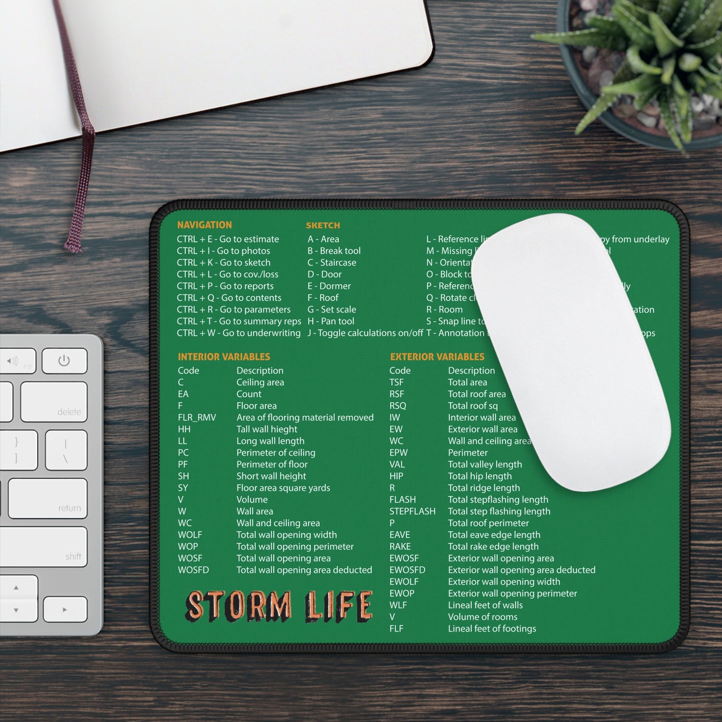 Estimating Shortcuts Mouse Pad - Green