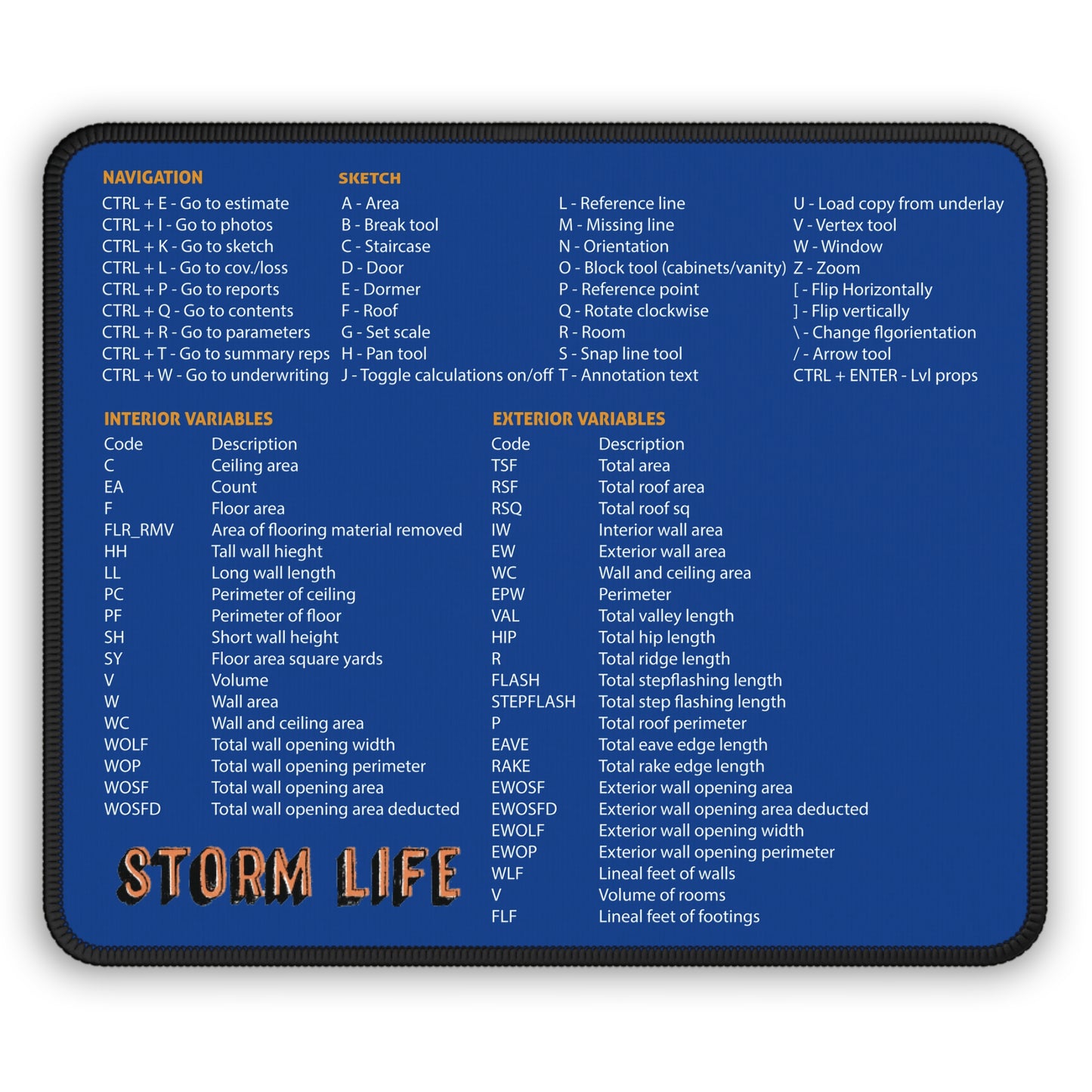 Estimating Shortcuts Mouse Pad - Blue