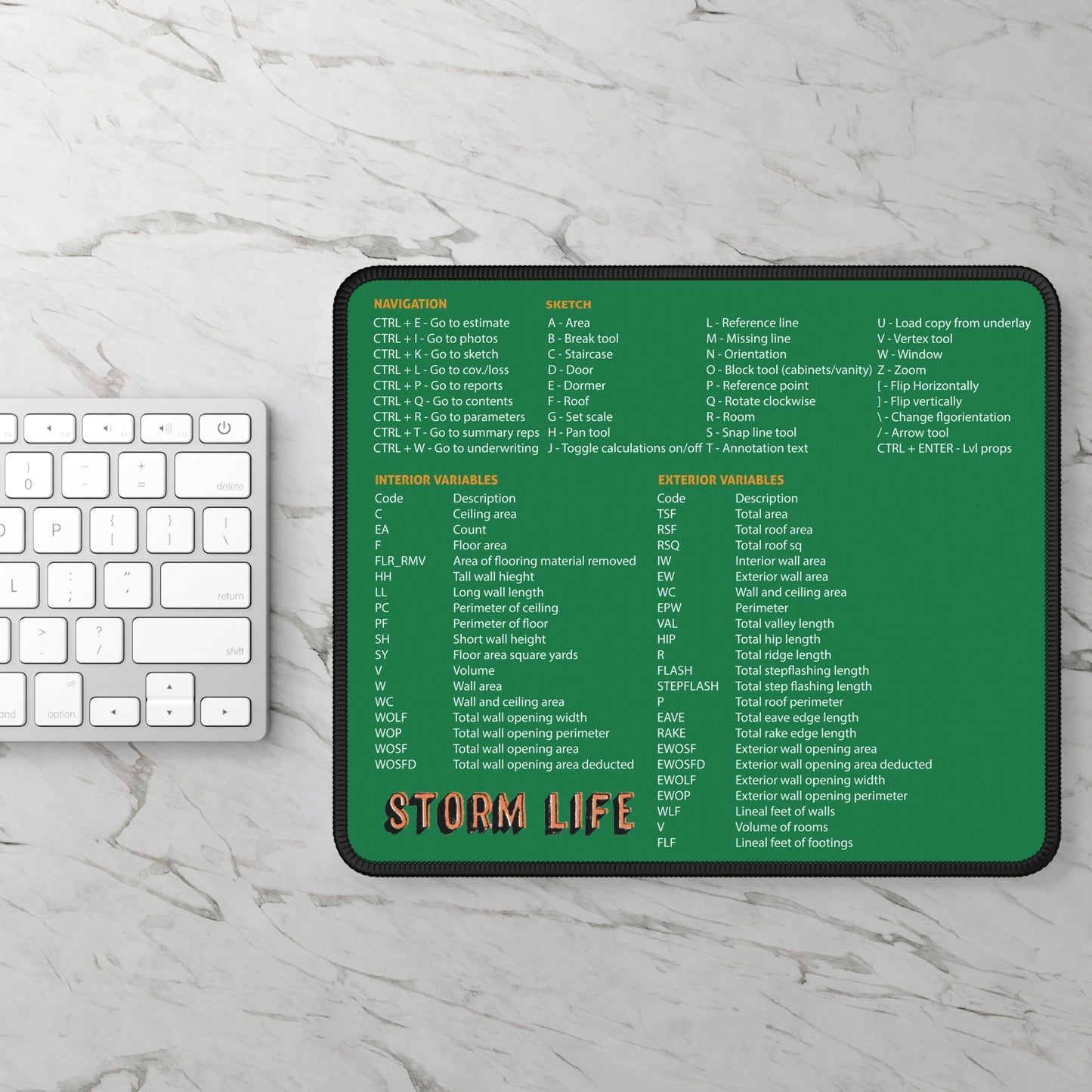 Estimating Shortcuts Mouse Pad - Green