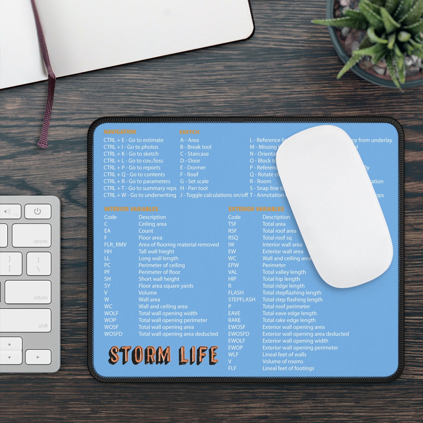 Estimating Shortcuts Mouse Pad - Light Blue