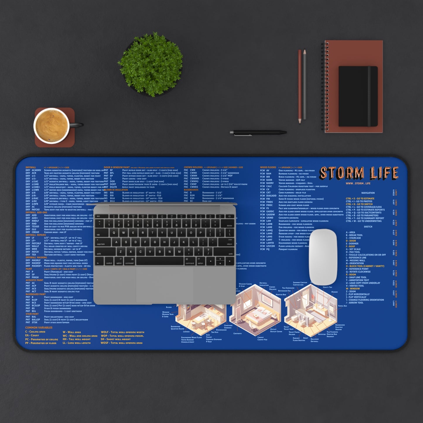 Interior Estimating Desk Mat for Adjusters and Contractors, works with Xactimate™