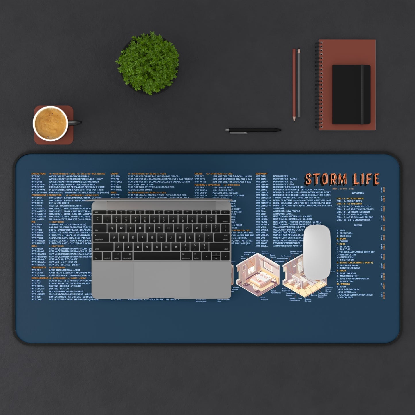 Water Mitigation Desk Mat for Adjusters and Contractors, works with Xactimate™