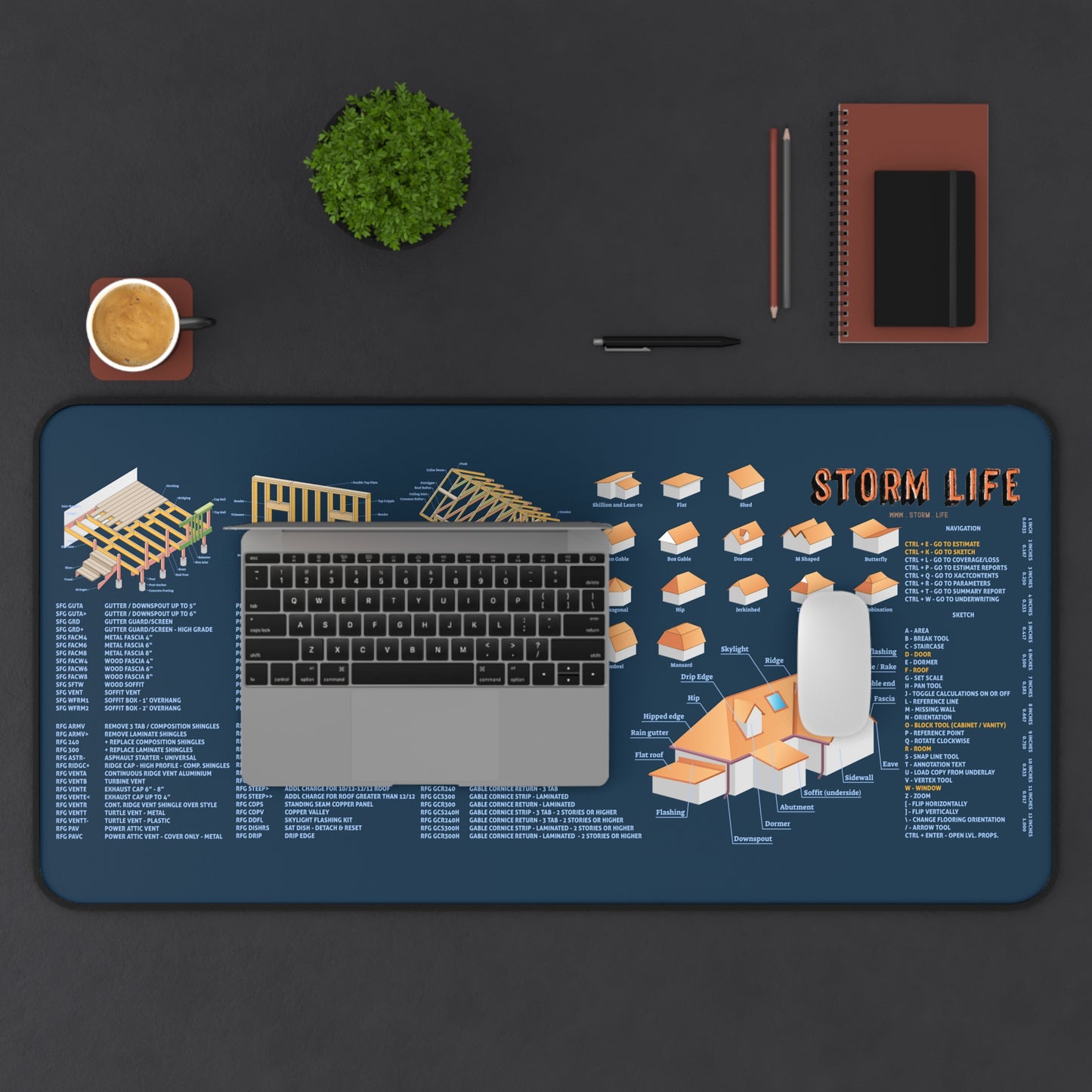 Estimating Desk Mat for Adjusters, Roofers and Contractors, works with Xactimate™