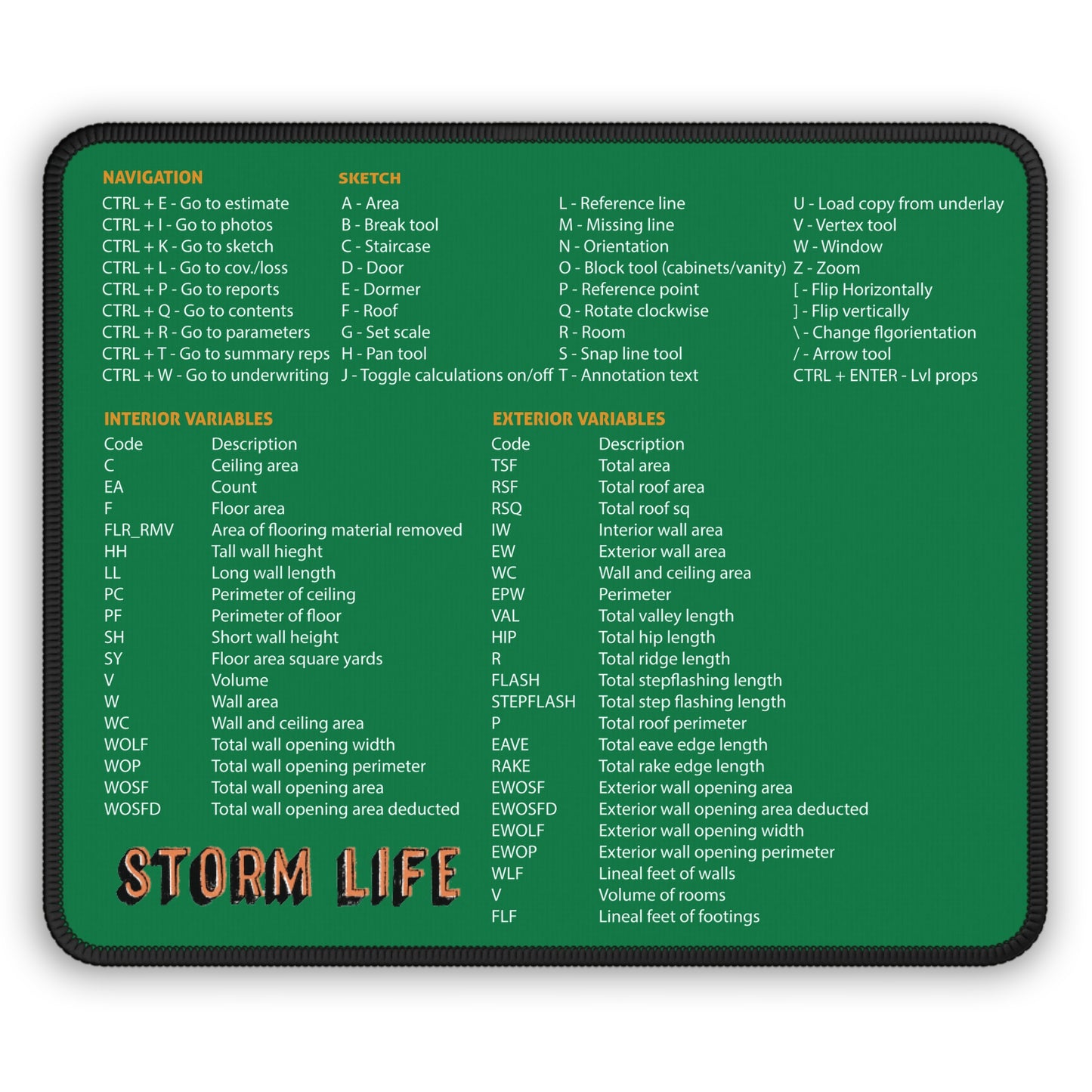 Estimating Shortcuts Mouse Pad - Green