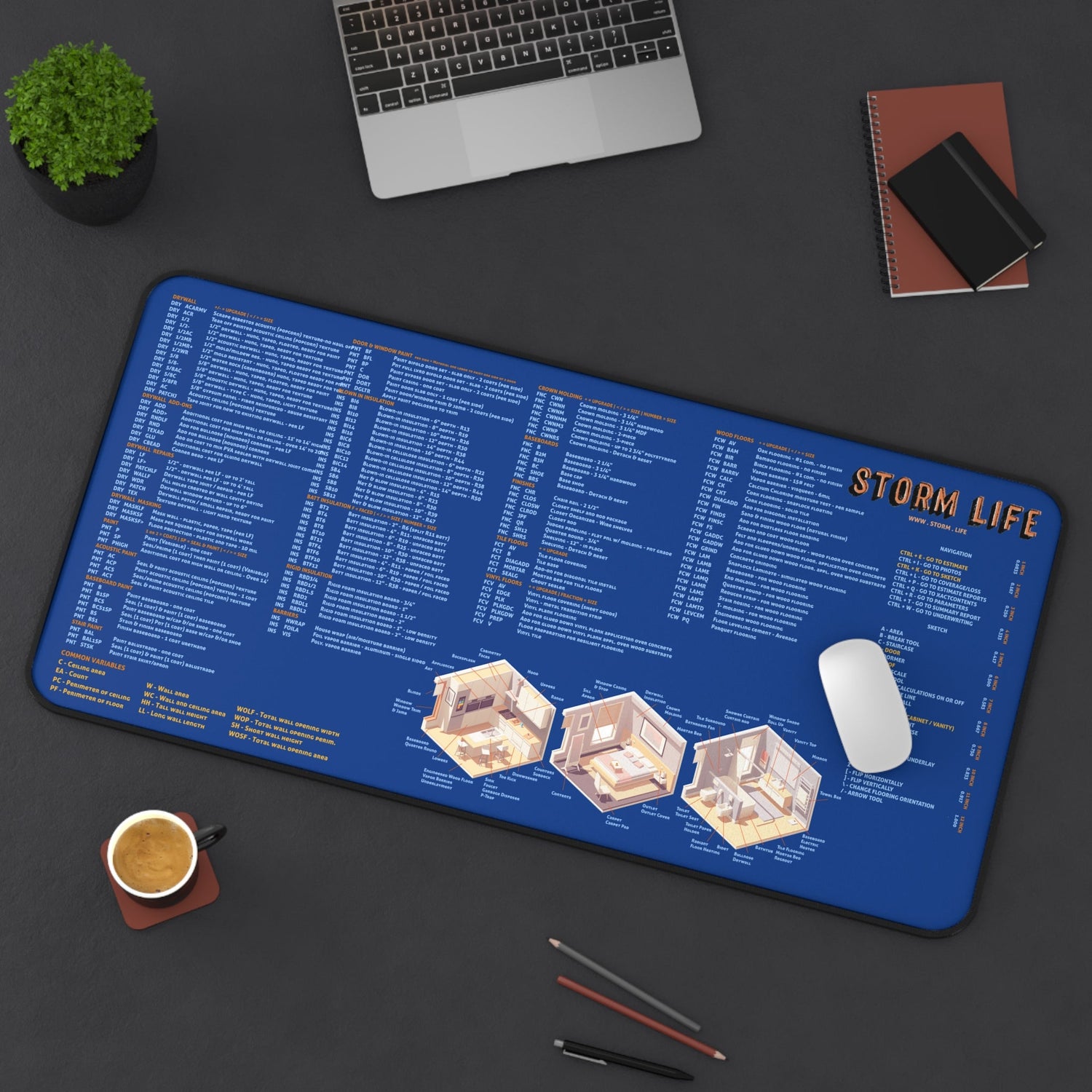 Desk Mats