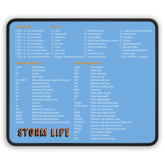 Estimating Shortcuts Mouse Pad - Light Blue