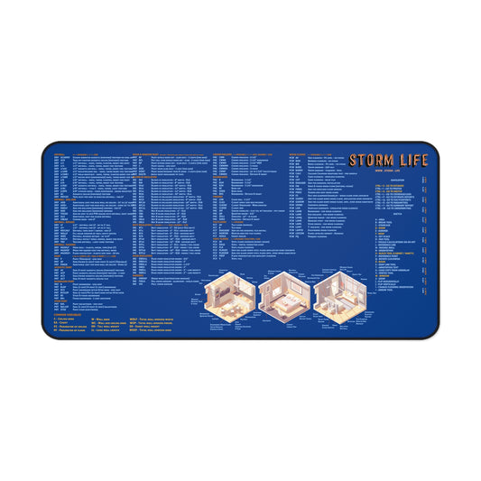 Interior Estimating Desk Mat for Adjusters and Contractors, works with Xactimate™