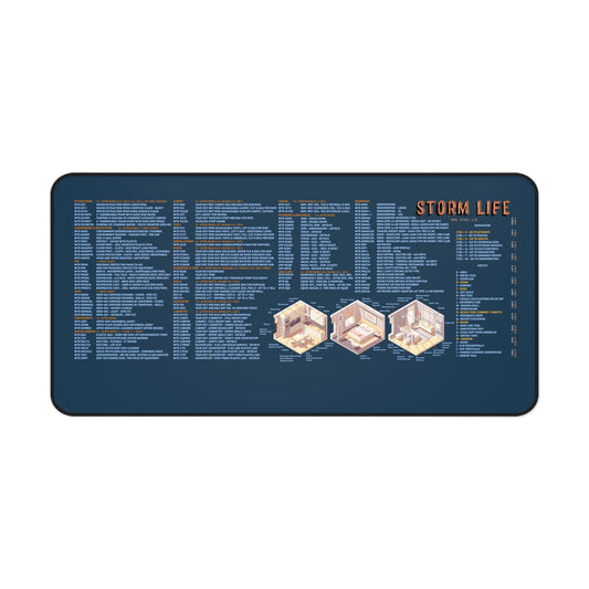Water Mitigation Desk Mat for Adjusters and Contractors, works with Xactimate™