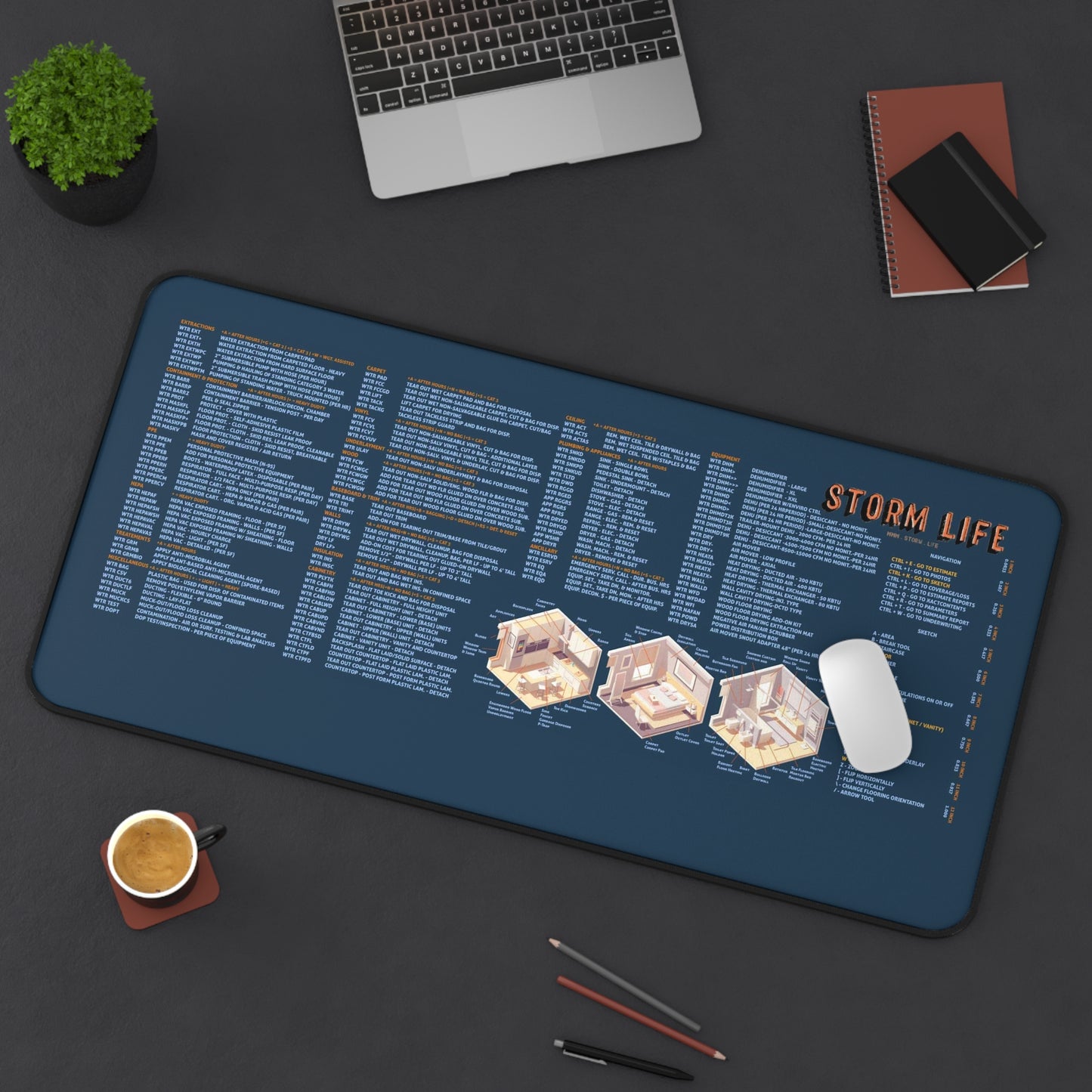 Water Mitigation Desk Mat for Adjusters and Contractors, works with Xactimate™