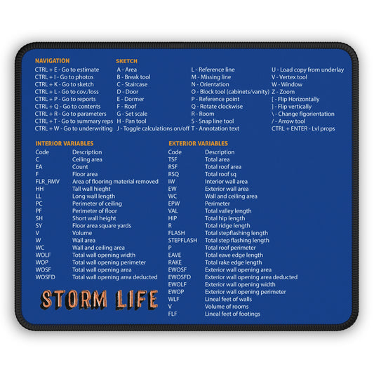 Estimating Shortcuts Mouse Pad - Blue