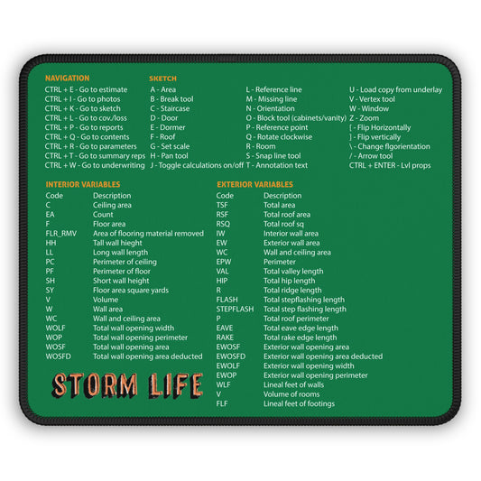 Estimating Shortcuts Mouse Pad - Green